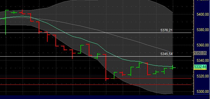 BB-Trading und was daraus so erwächst 437400