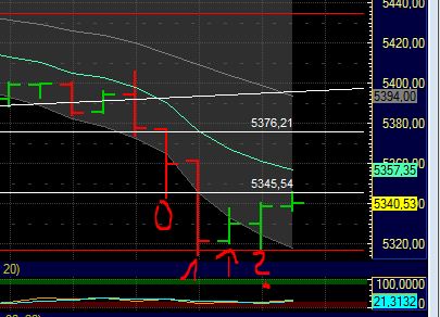 BB-Trading und was daraus so erwächst 437405