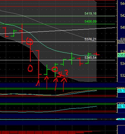 BB-Trading und was daraus so erwächst 437421