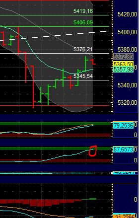 BB-Trading und was daraus so erwächst 437422