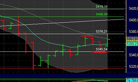 BB-Trading und was daraus so erwächst 437424