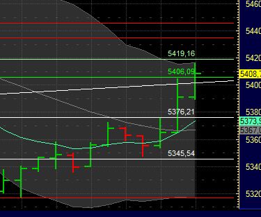 BB-Trading und was daraus so erwächst 437434
