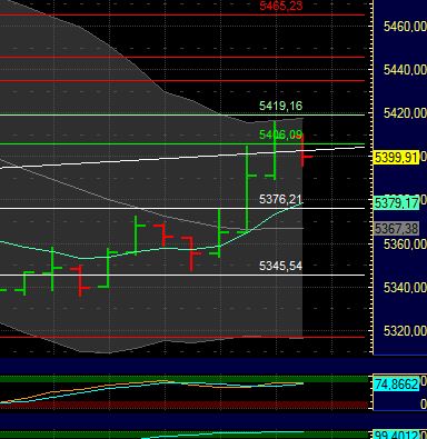 BB-Trading und was daraus so erwächst 437435