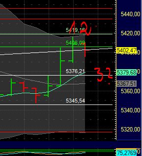 BB-Trading und was daraus so erwächst 437437