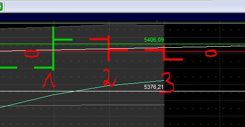 BB-Trading und was daraus so erwächst 437439