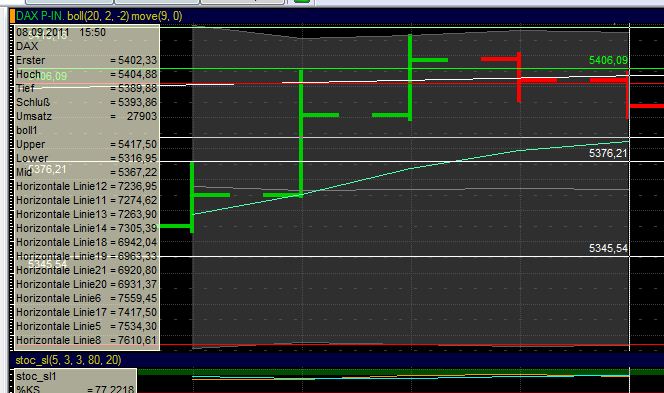 BB-Trading und was daraus so erwächst 437440