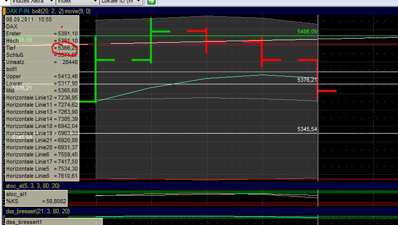 BB-Trading und was daraus so erwächst 437443