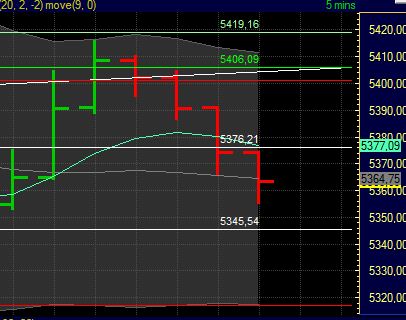 BB-Trading und was daraus so erwächst 437445