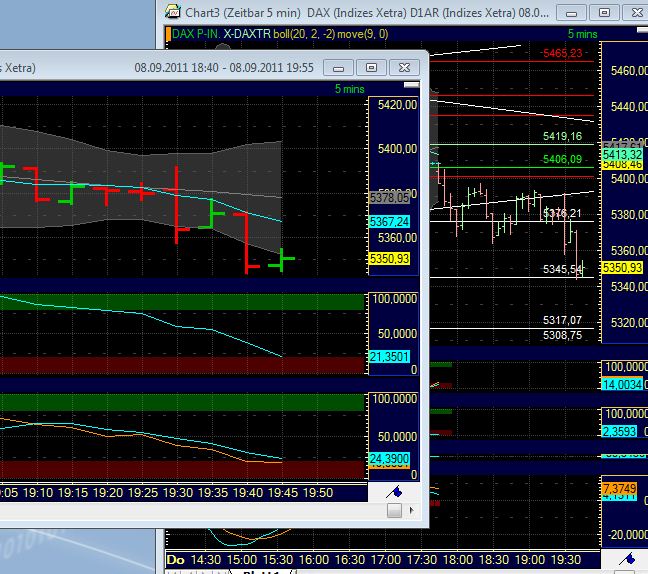 BB-Trading und was daraus so erwächst 437510