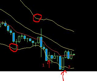 BB-Trading und was daraus so erwächst 437531