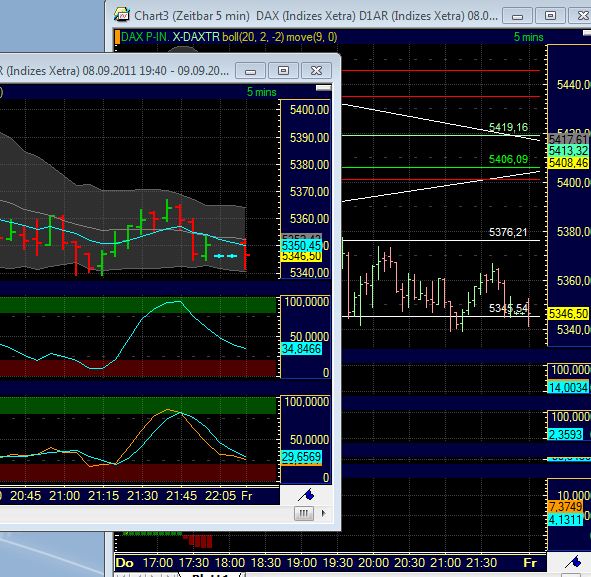 BB-Trading und was daraus so erwächst 437607