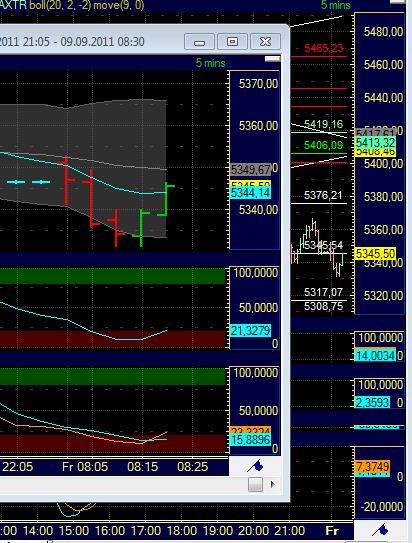 BB-Trading und was daraus so erwächst 437609