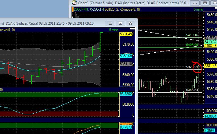 BB-Trading und was daraus so erwächst 437619