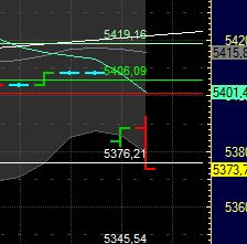 BB-Trading und was daraus so erwächst 437622
