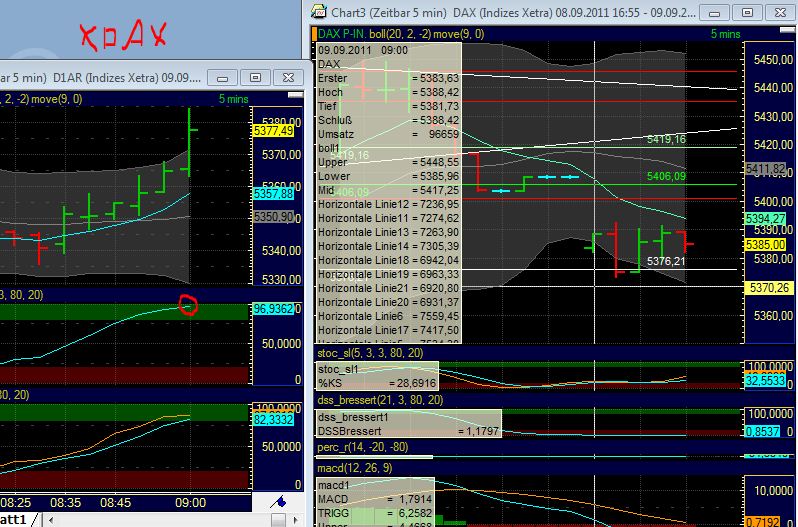 BB-Trading und was daraus so erwächst 437628