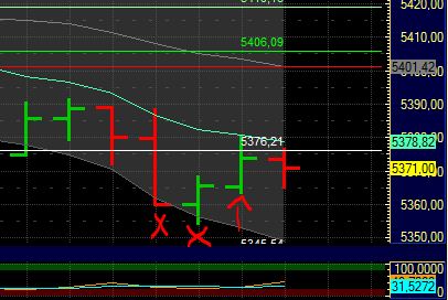BB-Trading und was daraus so erwächst 437647