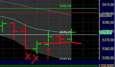 BB-Trading und was daraus so erwächst 437648