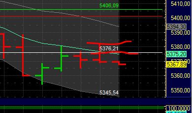BB-Trading und was daraus so erwächst 437649