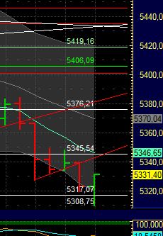 BB-Trading und was daraus so erwächst 437668