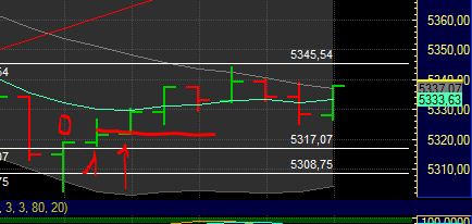 BB-Trading und was daraus so erwächst 437709