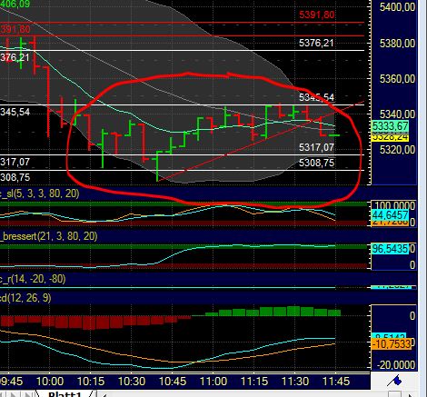 BB-Trading und was daraus so erwächst 437714
