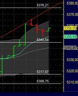 BB-Trading und was daraus so erwächst 437726