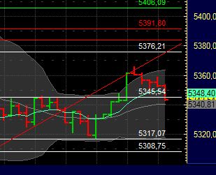 BB-Trading und was daraus so erwächst 437729