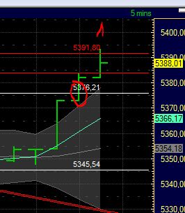 BB-Trading und was daraus so erwächst 437758