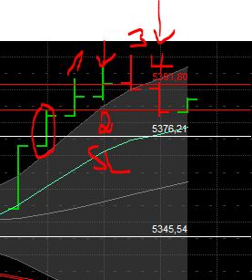 BB-Trading und was daraus so erwächst 437765