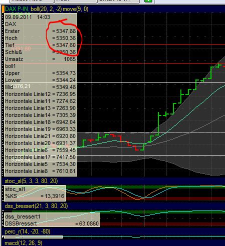 BB-Trading und was daraus so erwächst 437768