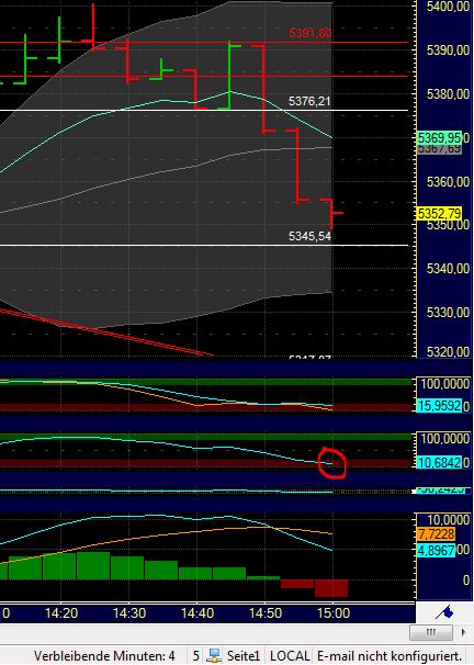 BB-Trading und was daraus so erwächst 437779