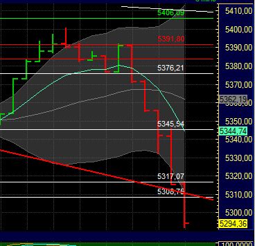 BB-Trading und was daraus so erwächst 437787