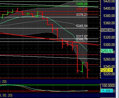 BB-Trading und was daraus so erwächst 437805