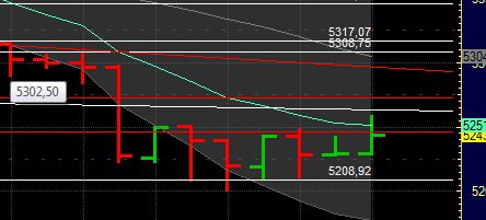 BB-Trading und was daraus so erwächst 437817