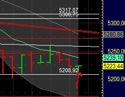 BB-Trading und was daraus so erwächst 437822