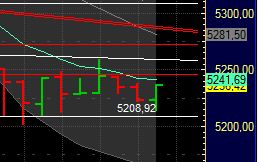 BB-Trading und was daraus so erwächst 437823