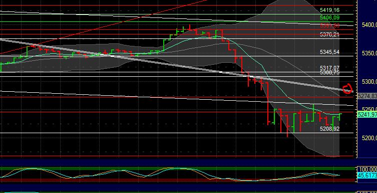 BB-Trading und was daraus so erwächst 437827
