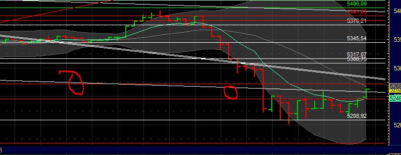 BB-Trading und was daraus so erwächst 437830