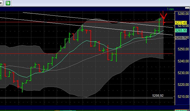 BB-Trading und was daraus so erwächst 437851