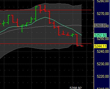 BB-Trading und was daraus so erwächst 437855