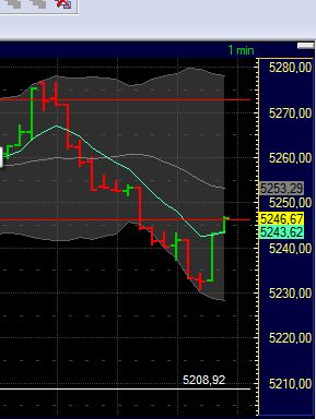 BB-Trading und was daraus so erwächst 437864