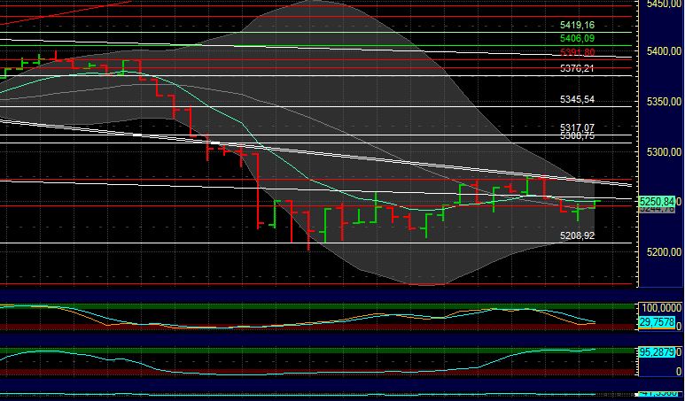 BB-Trading und was daraus so erwächst 437866
