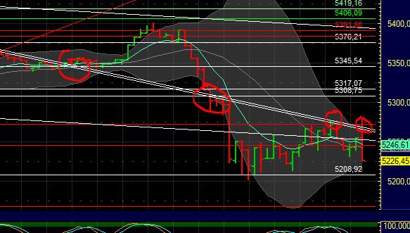 BB-Trading und was daraus so erwächst 437867