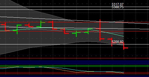 BB-Trading und was daraus so erwächst 437869