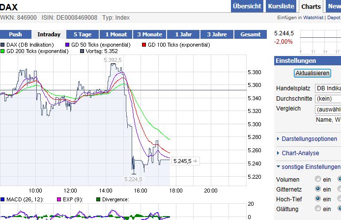 BB-Trading und was daraus so erwächst 437875