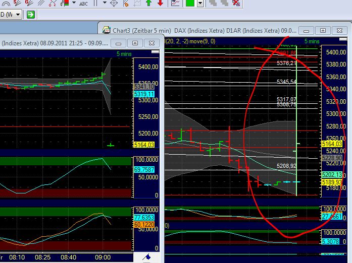 BB-Trading und was daraus so erwächst 437882