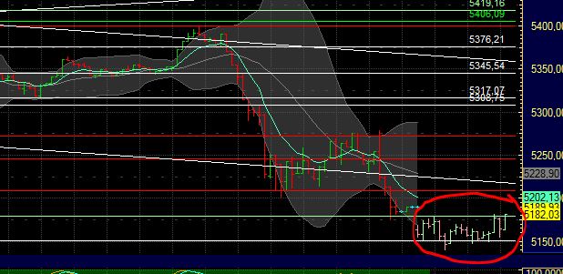 BB-Trading und was daraus so erwächst 437917
