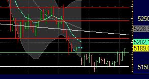 BB-Trading und was daraus so erwächst 437919