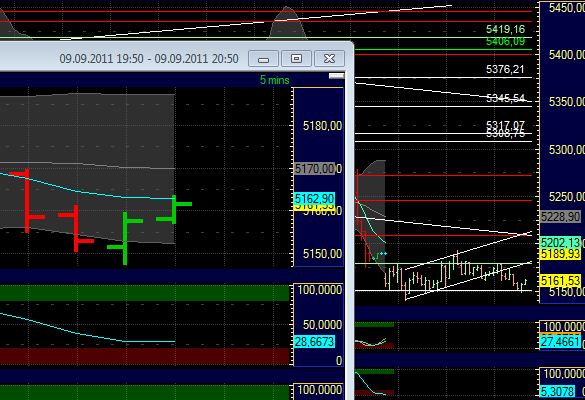 BB-Trading und was daraus so erwächst 437941