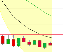 BB-Trading und was daraus so erwächst 438362